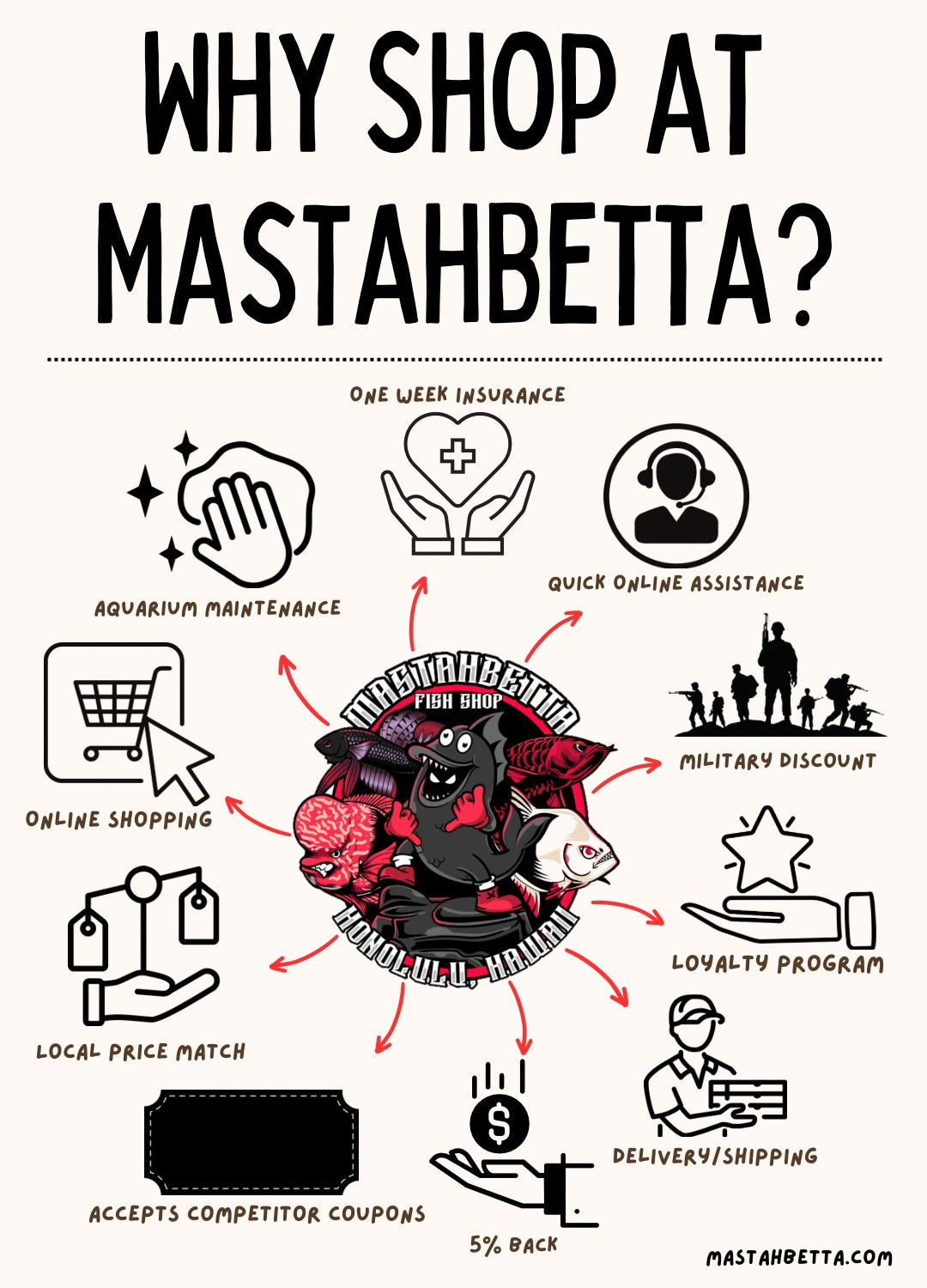 What MastahBetta Has To Offer :